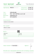melanotan 2 HERGLOWLABS Janoshik COA 99% purity